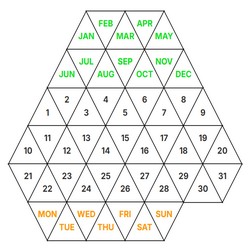 50p11T Calendar Puzzle Solver