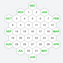 43c Hexagonal Calendar Puzzle Solver