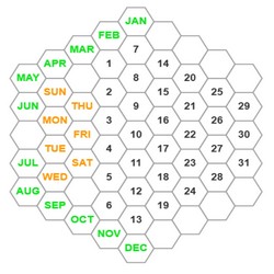 61F Hexagonal Calendar Puzzle Solver